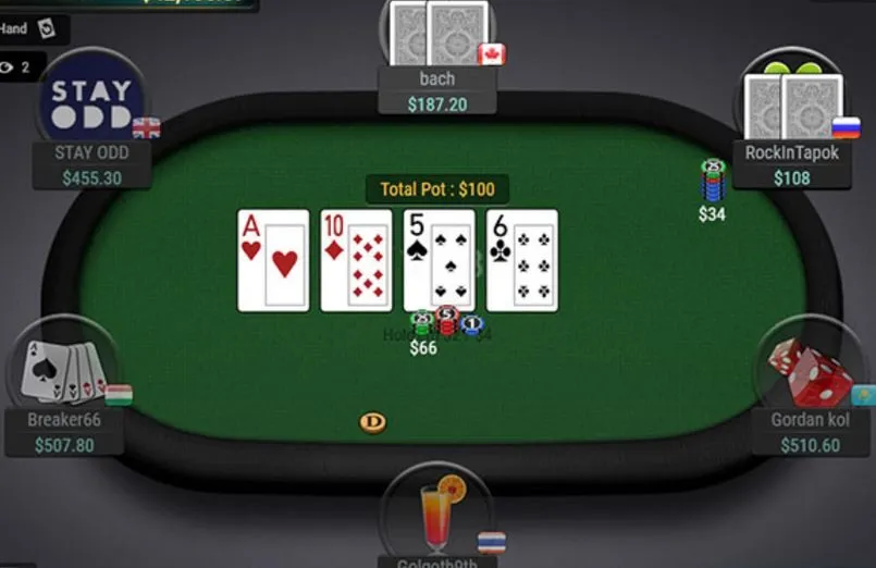 Mẹo chơi poker online dễ dàng chiến thắng cho tân thủ 4 Bài thủ thường xuyên rèn luyện kỹ năng và sở hữu kinh nghiệm hiệu quả